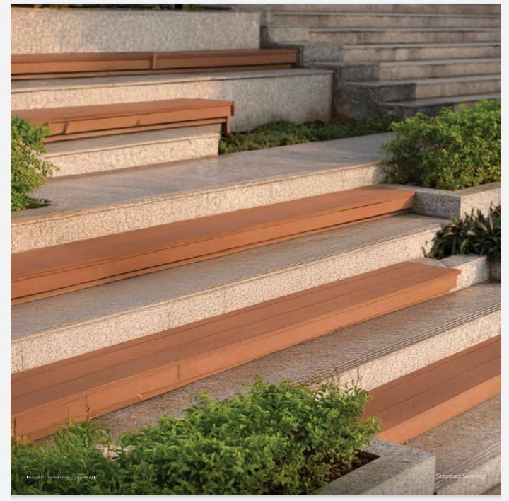 New Residential Project at Bengaluru South