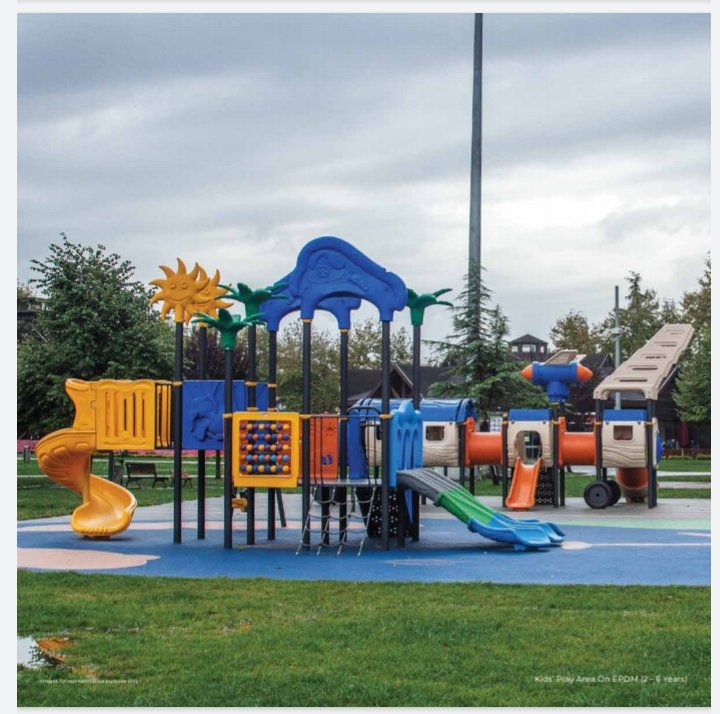 New Residential Project at Bengaluru South